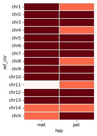 ../../_images/6d2450e3bf859f6968d80916f1c6d7003915084e84fdcc415468cc99ba33705d.png