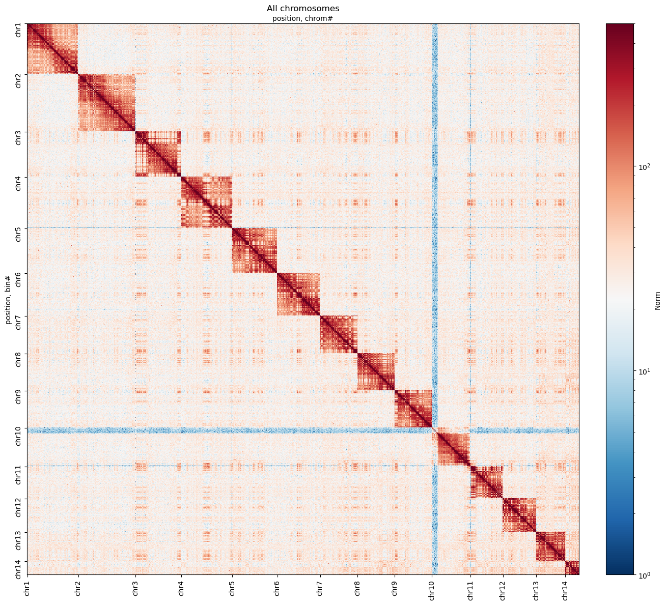 ../../_images/8a6ea5501bc226c3d1cc33a1dc01c0dbf7759b0400576596732b1e792ebc9f63.png